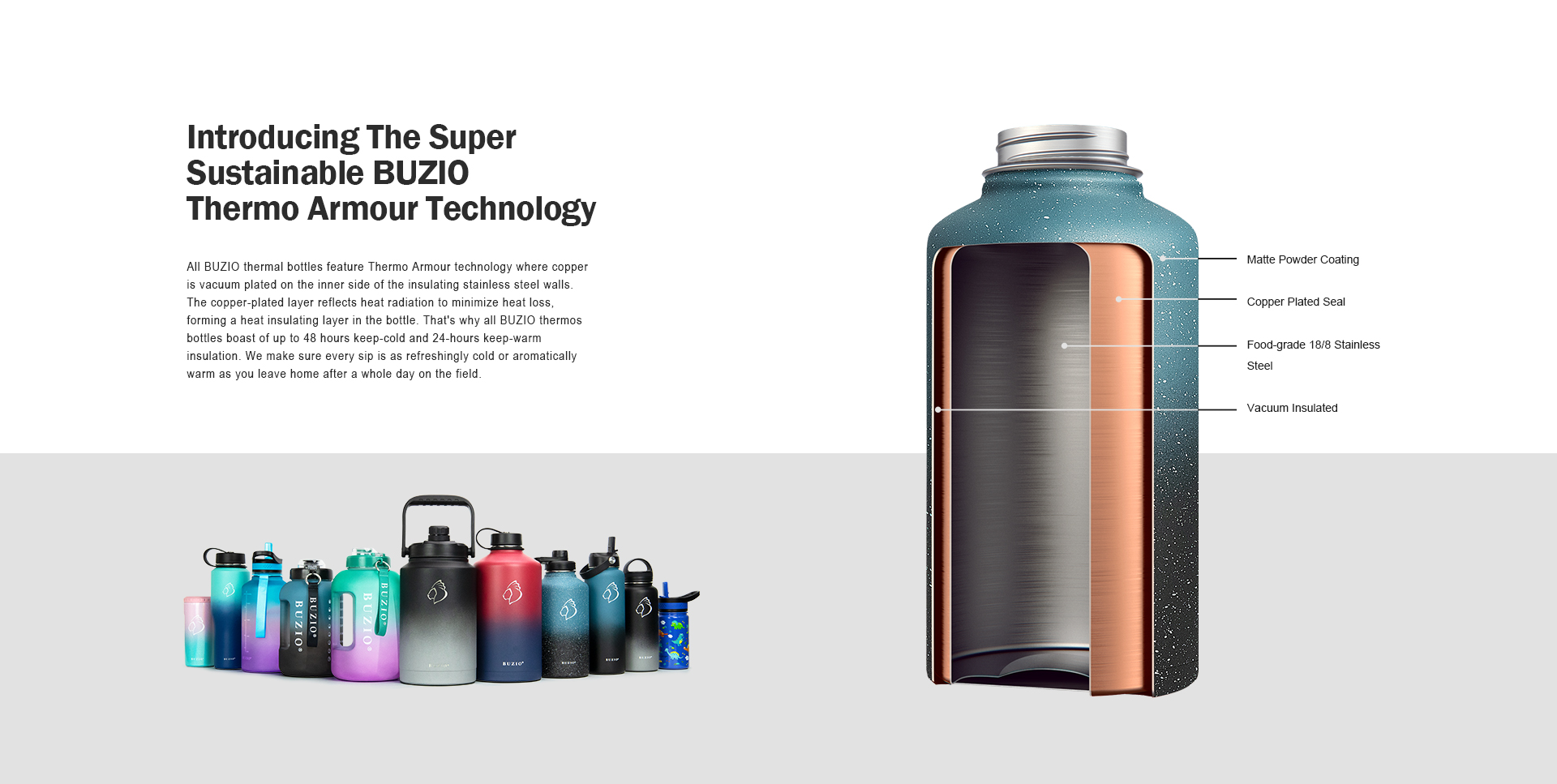 Stainless Steel Bottle: 18/8 vs 18/0 vs 18/10 and Choose The Best One –  Buzio Bottle