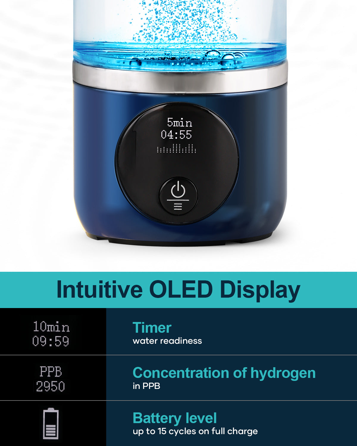 thumbnail image 2 of SOCOTRA Hydrogen Water Bottle - Portable Hydrogen Generator For Healthier Drinking Water 2 of 14