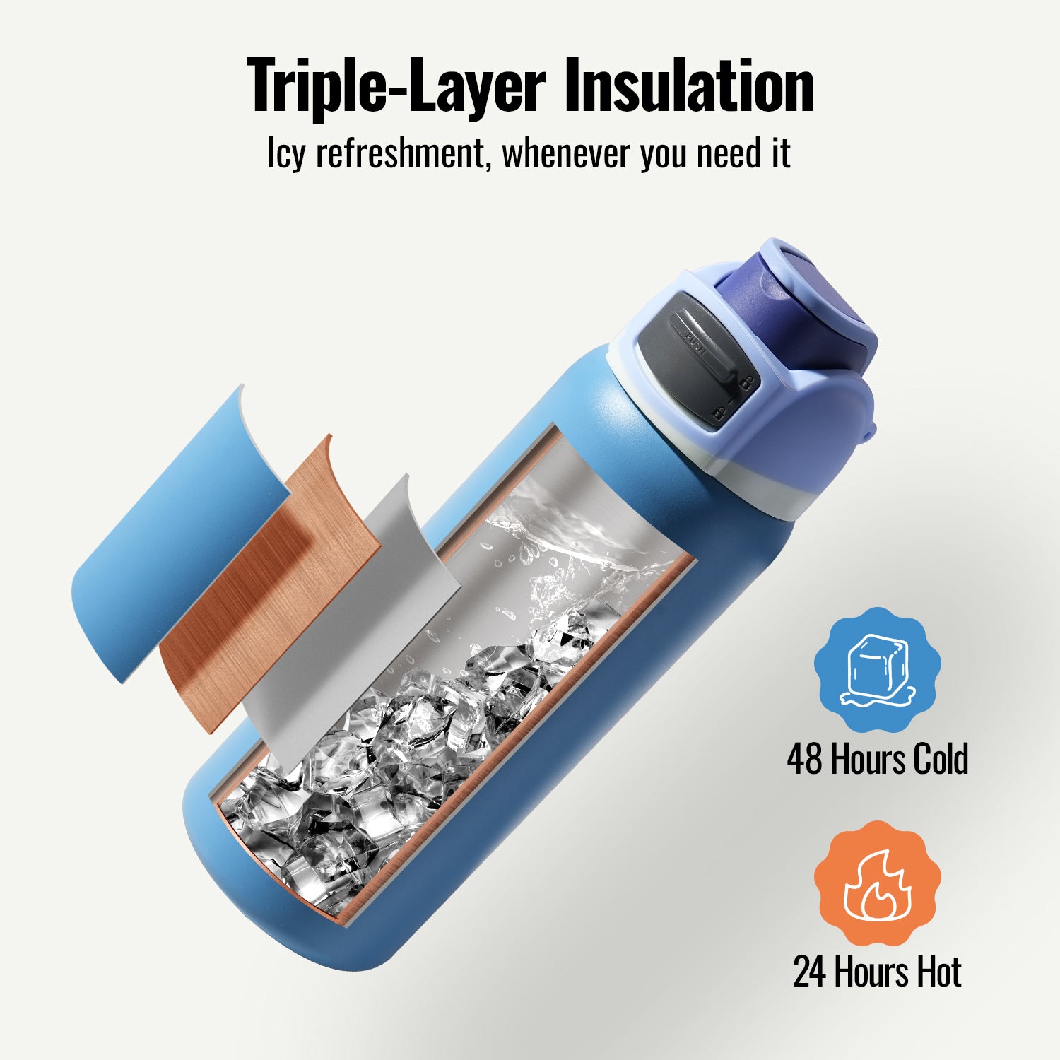 HuePop Series Insulated Water Bottle | 32oz