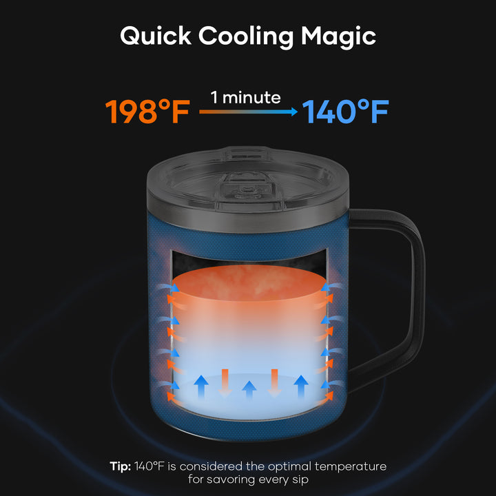 Coffee Cup