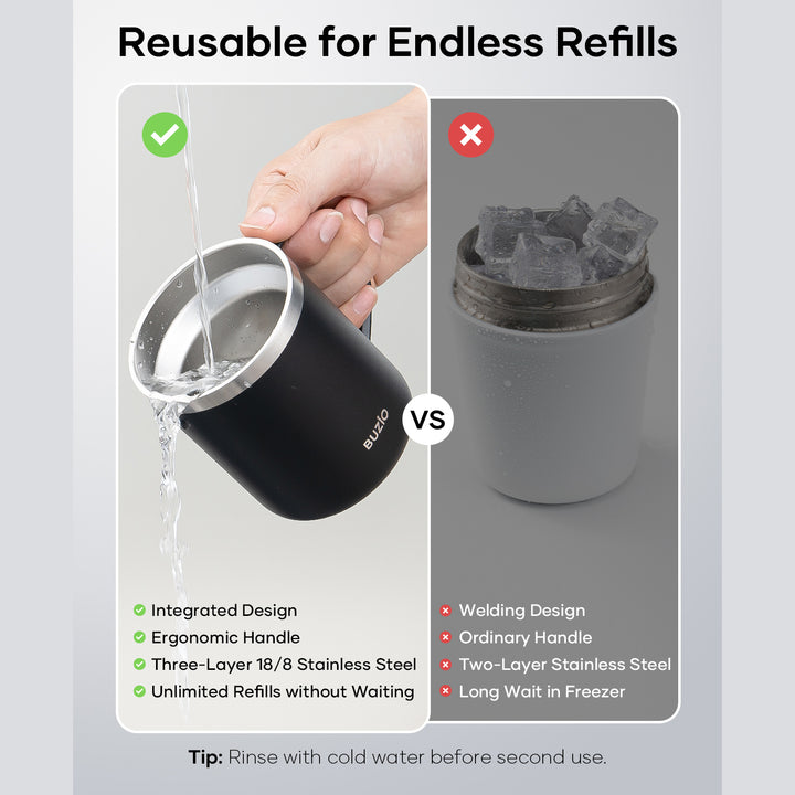 Stainless Steel cup