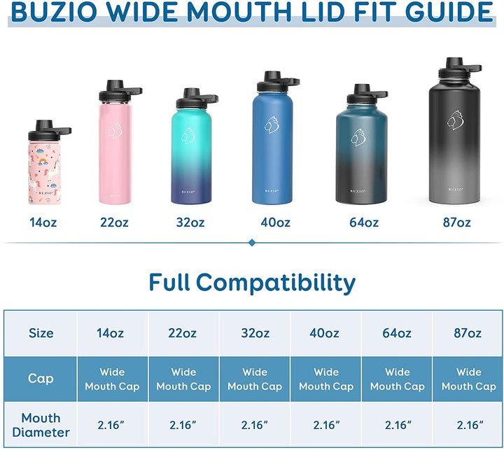 spout lid for buzio bottle