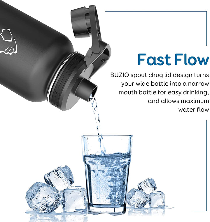 spout lid for 64oz bottle